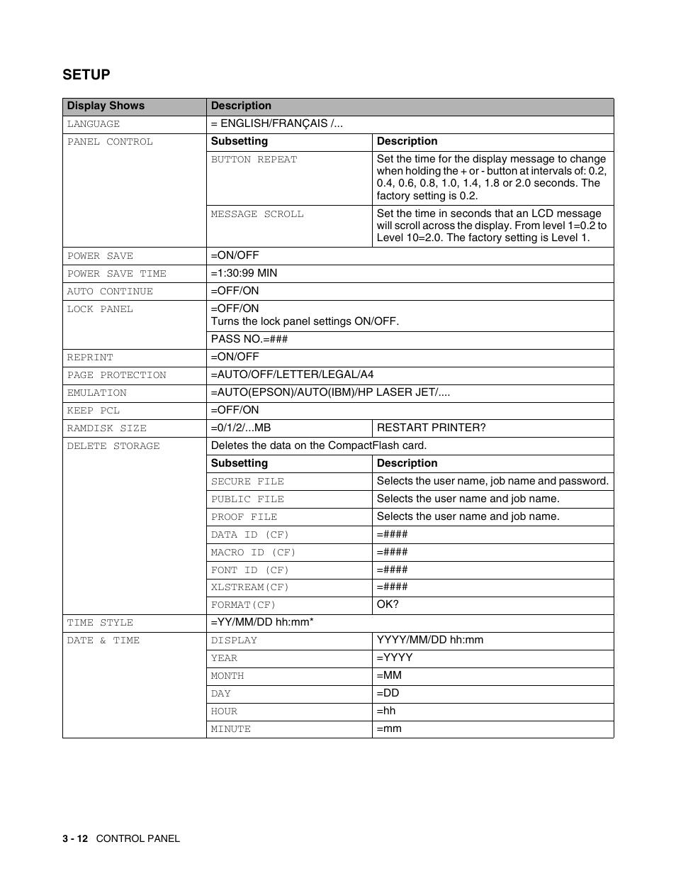 Setup | Brother HL 2700CN User Manual | Page 69 / 162
