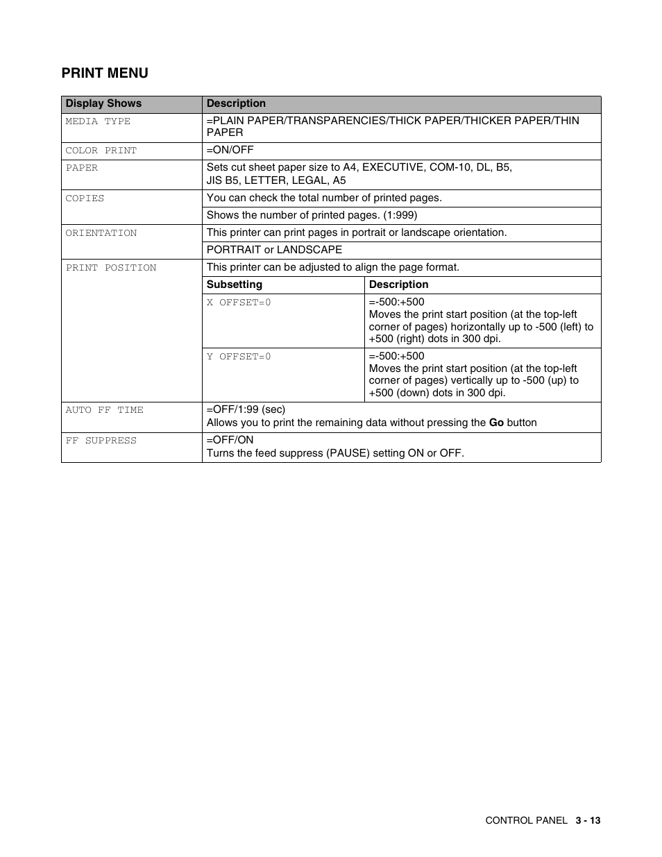 Print menu | Brother HL 2700CN User Manual | Page 70 / 162