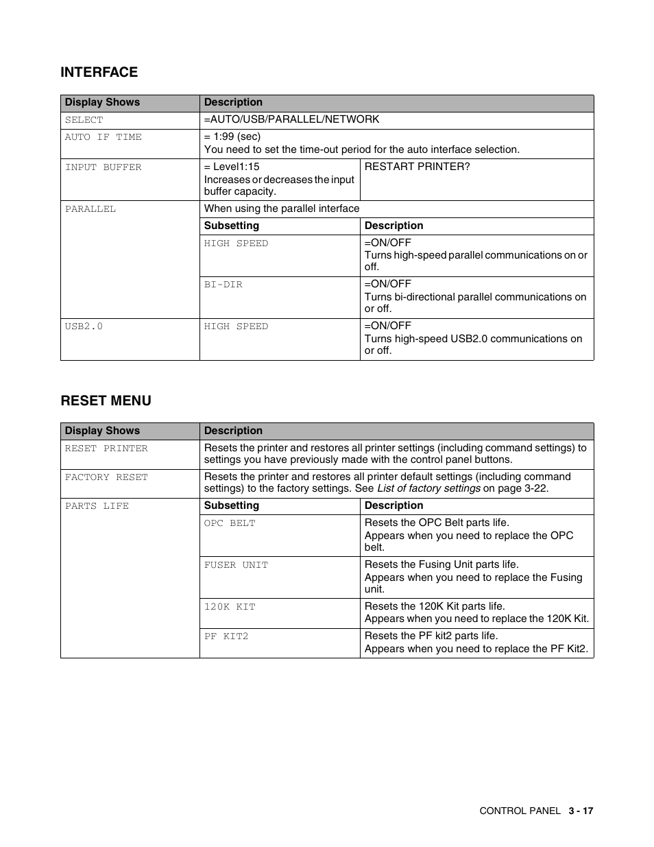 Interface, Reset menu | Brother HL 2700CN User Manual | Page 74 / 162