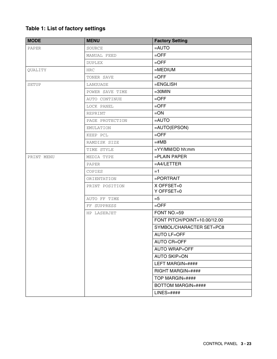 Brother HL 2700CN User Manual | Page 80 / 162