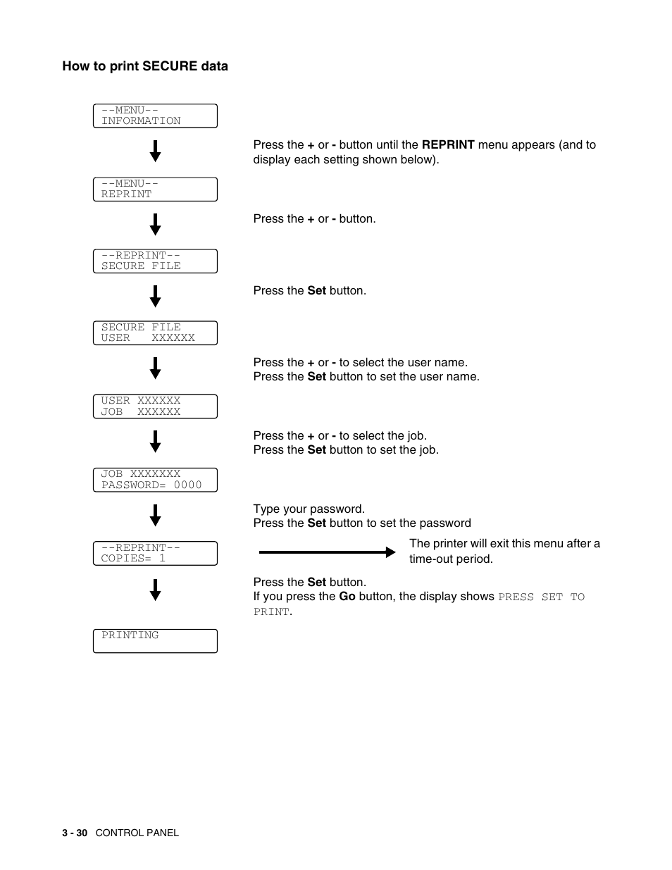 Brother HL 2700CN User Manual | Page 87 / 162