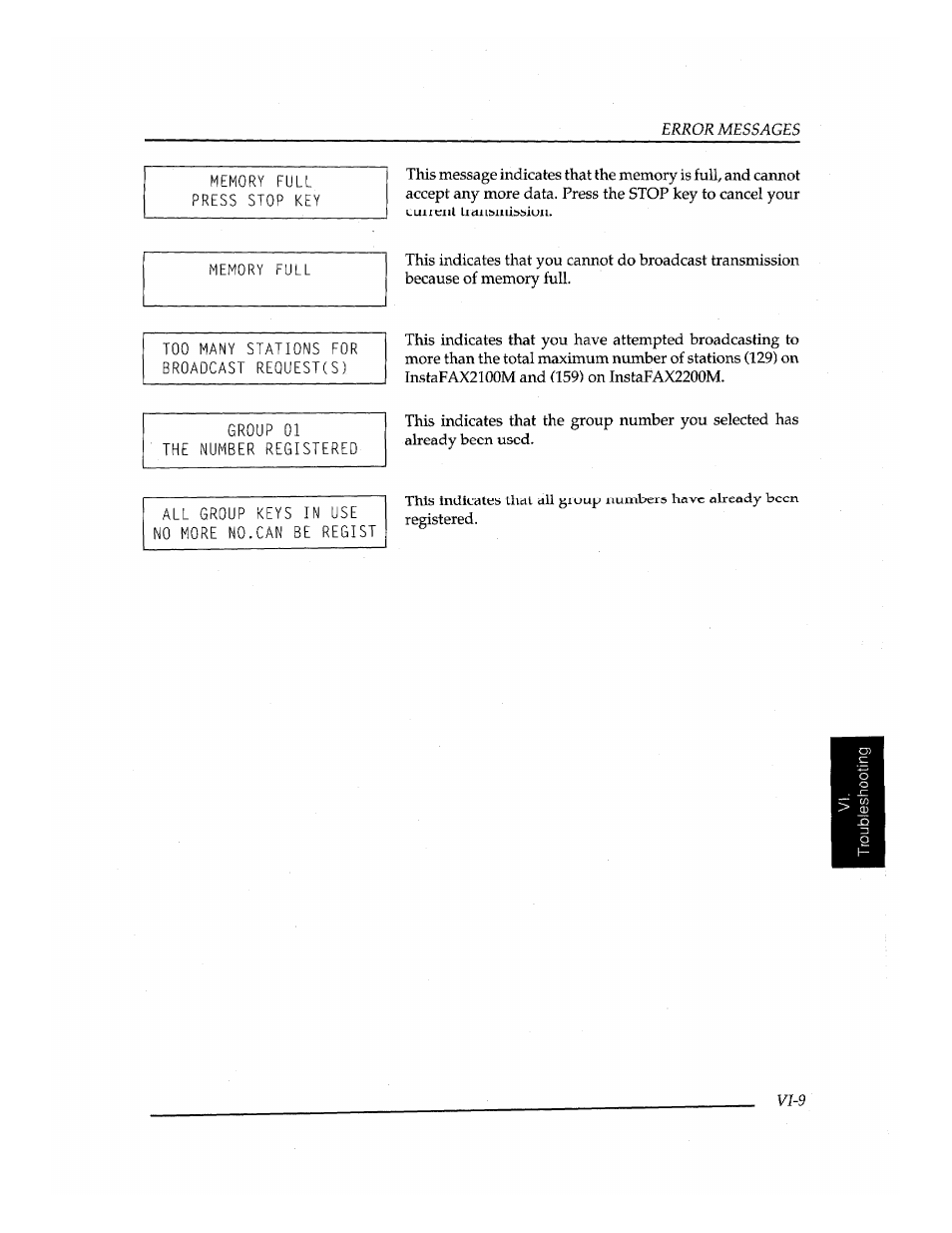Brother INSTAFAX FAX2100M User Manual | Page 163 / 172