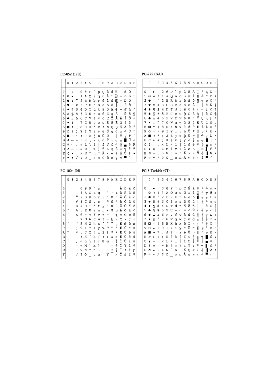 Brother HL-2060 User Manual | Page 226 / 286