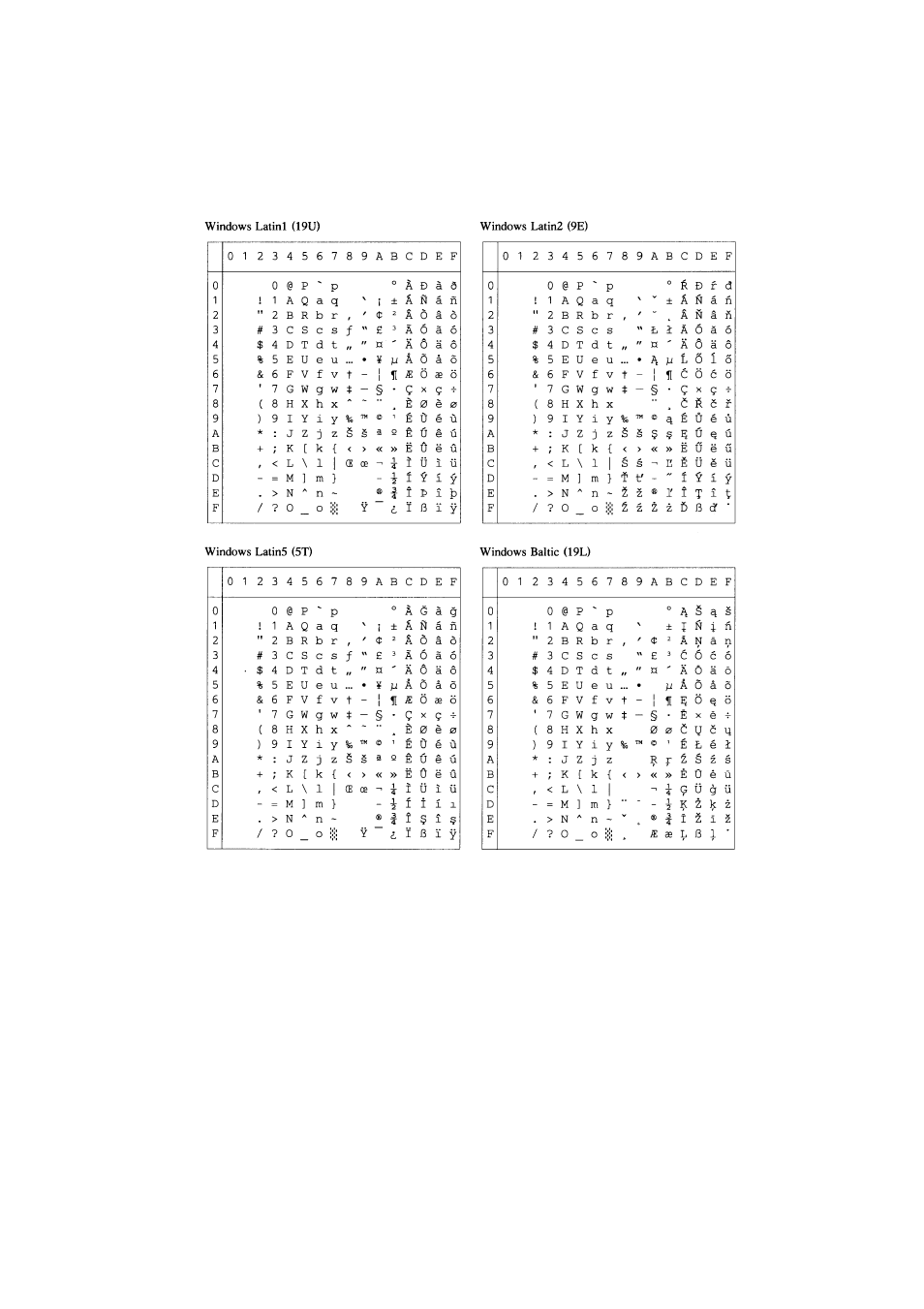 Brother HL-2060 User Manual | Page 227 / 286