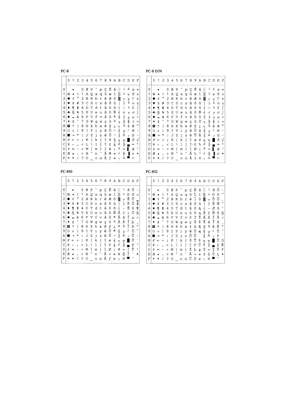 Brother HL-2060 User Manual | Page 233 / 286
