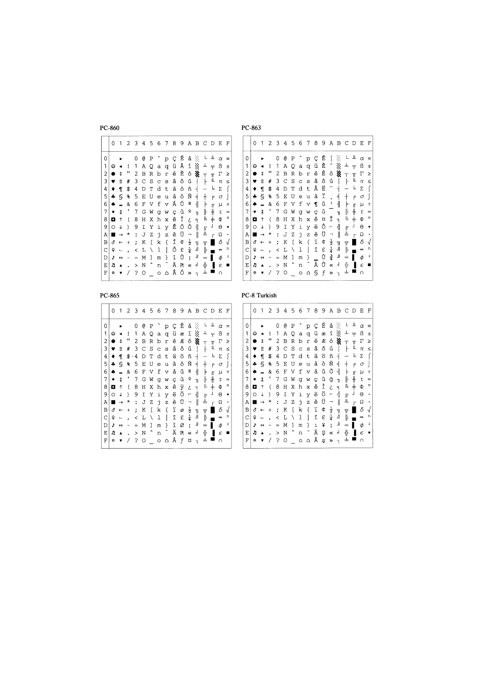 Brother HL-2060 User Manual | Page 236 / 286