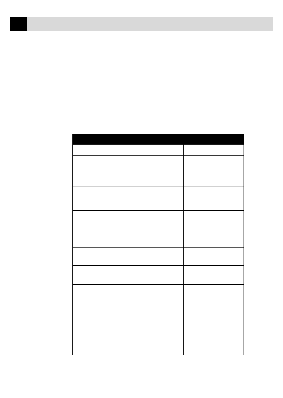 Error messages | Brother FAX 3750 User Manual | Page 102 / 207