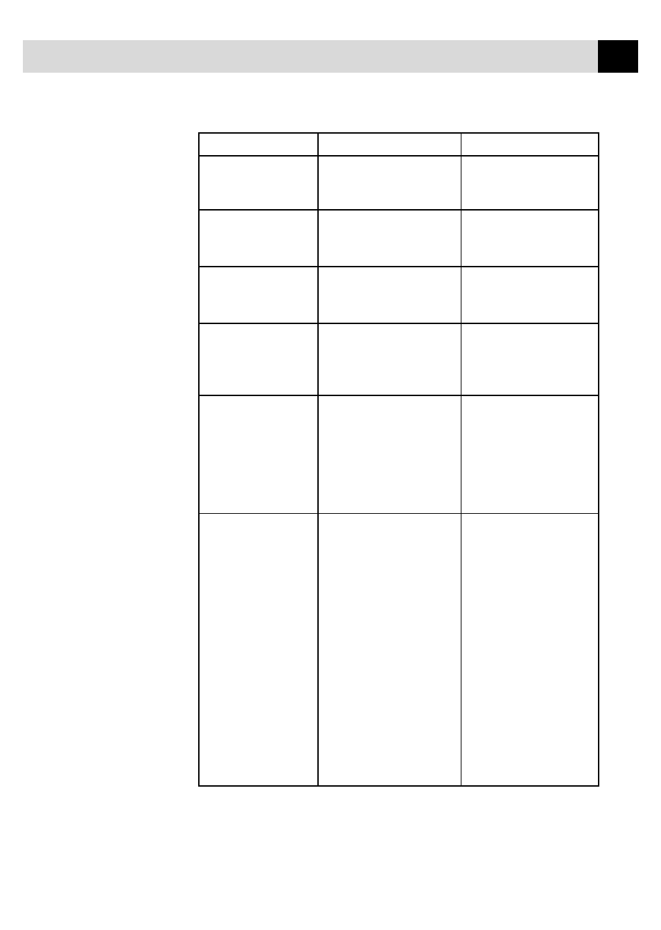 Error message cause action | Brother FAX 3750 User Manual | Page 103 / 207