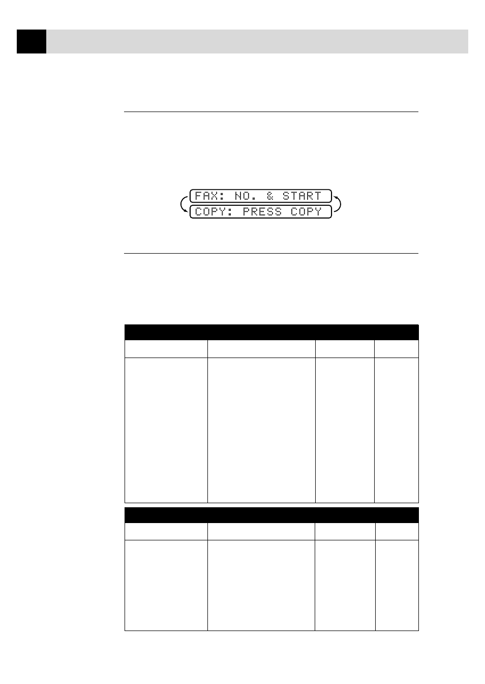 Alternating displays, Function selection table, Alternating displays function selection table | Fax: no. & start copy: press copy | Brother FAX 3750 User Manual | Page 36 / 207