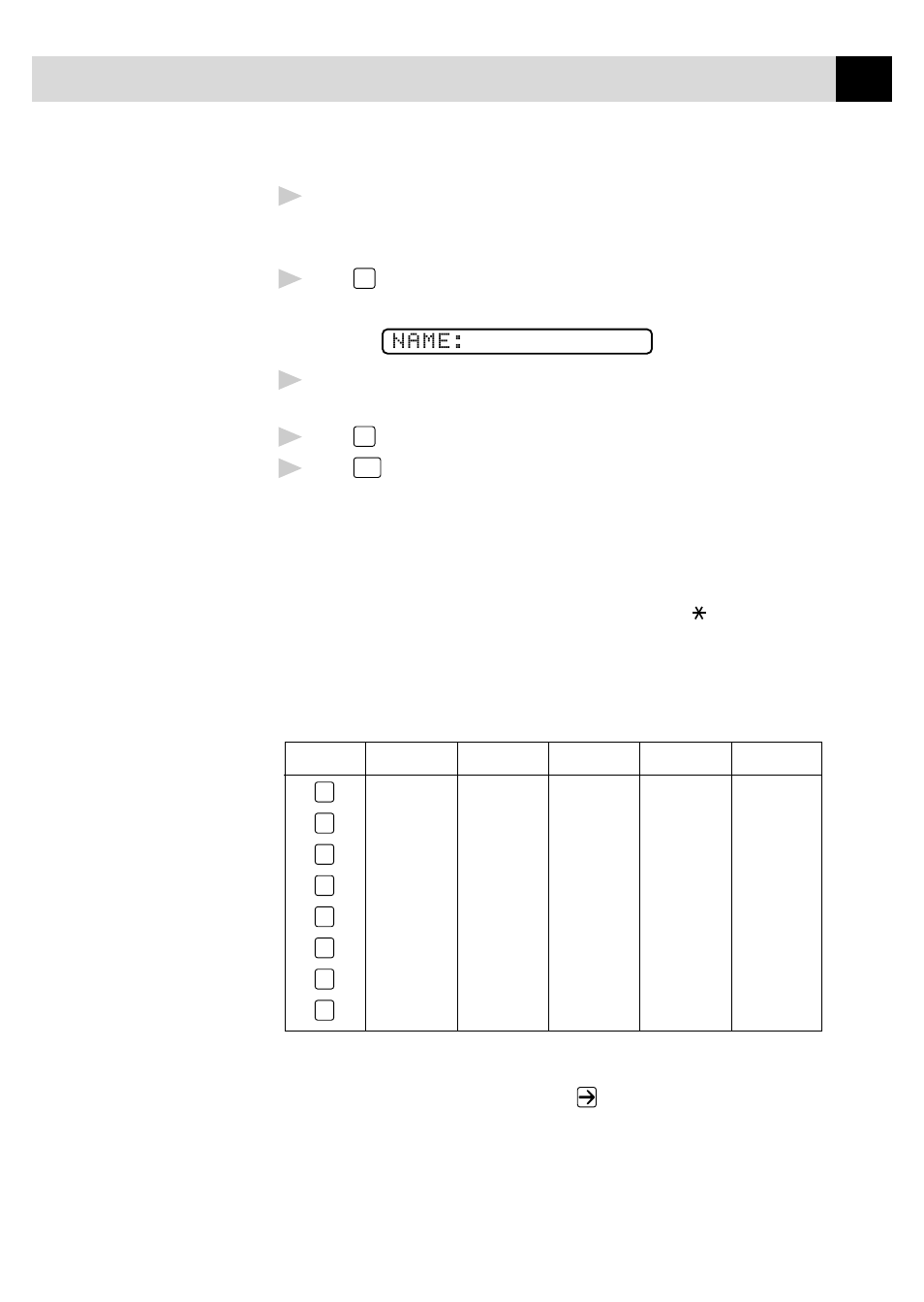 Entering text | Brother FAX 3750 User Manual | Page 41 / 207