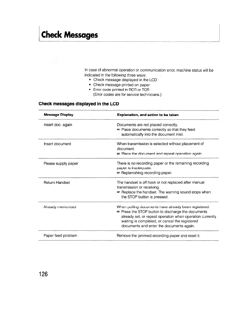 Check messages | Brother FAX-2000P User Manual | Page 138 / 162