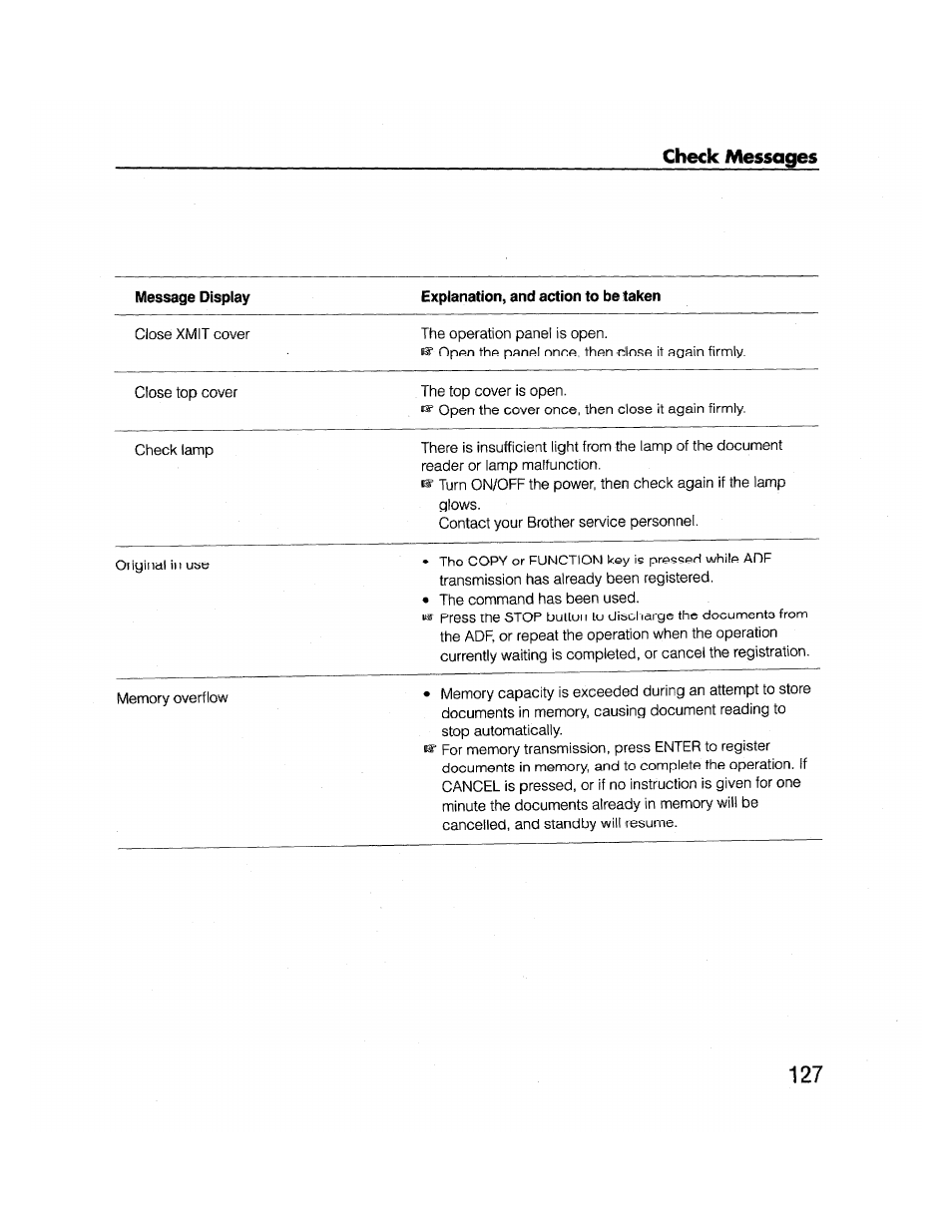 Brother FAX-2000P User Manual | Page 139 / 162