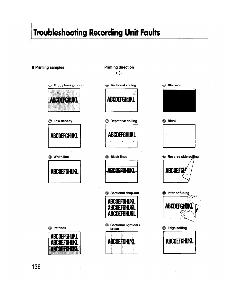 Troubleshootiiig recording unit faults, Printing direction, Troubleshooting recording unit faults | Abcdefghukl, Abcnffbmkl, Abcdefg, A8cdefghukl abcdefghukl abcdefghukl, Ibchfgiilii, Abcdefghukl abtoeram aicdefghuli abcdefghukl | Brother FAX-2000P User Manual | Page 148 / 162