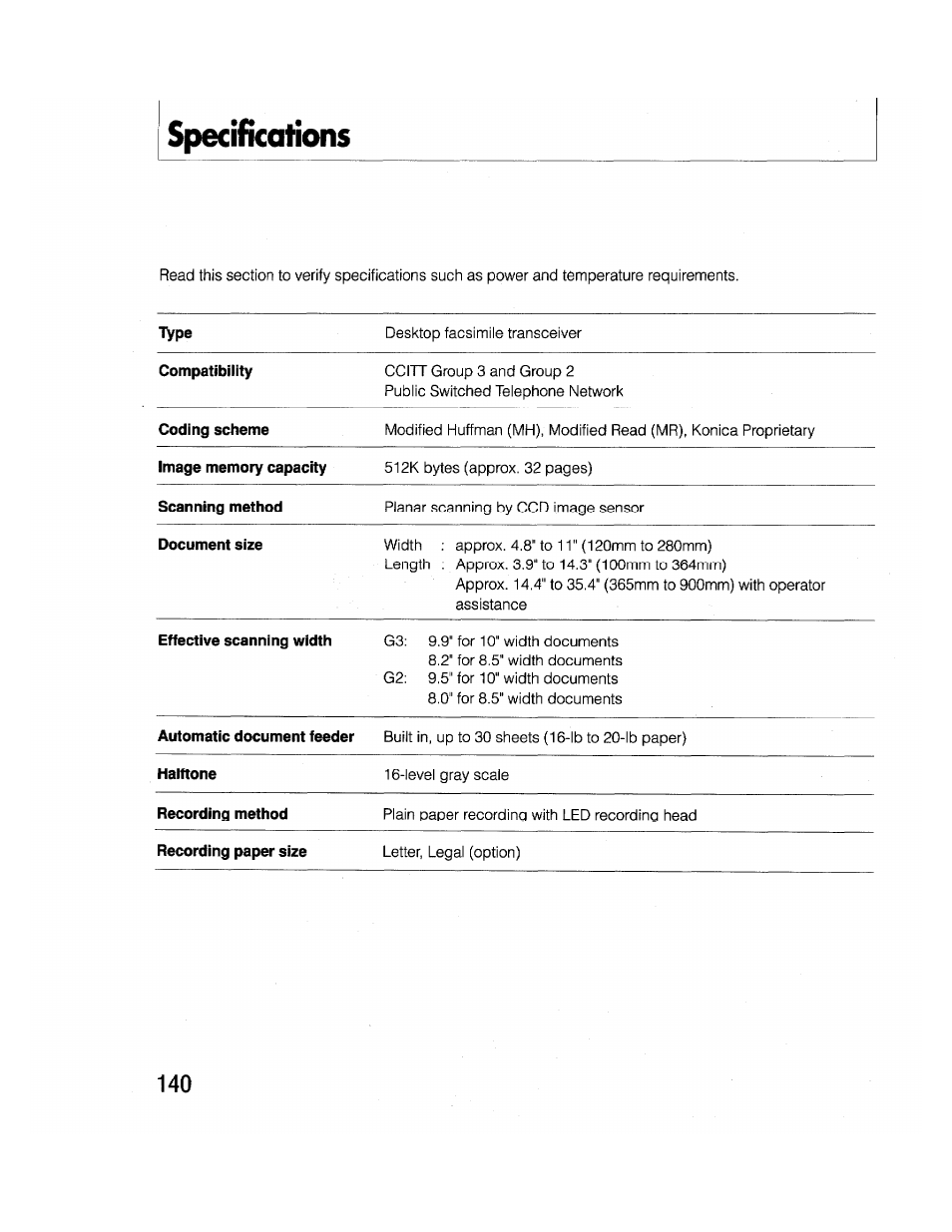 Specifications | Brother FAX-2000P User Manual | Page 152 / 162