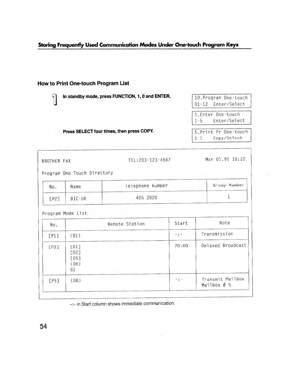 How to print one-touch program list, Press select four times, then press copy | Brother FAX-2000P User Manual | Page 66 / 162
