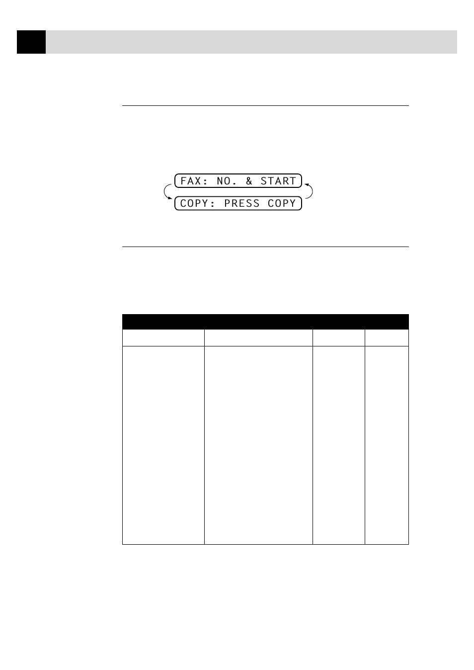 Alternating displays, Function selection table | Brother 515 User Manual | Page 32 / 120