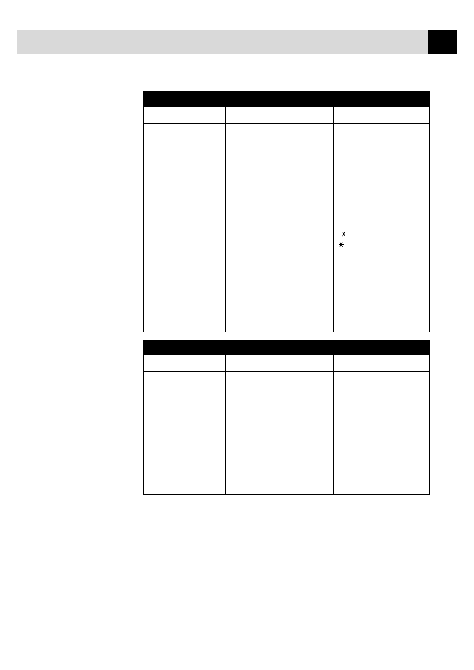 Brother 515 User Manual | Page 33 / 120