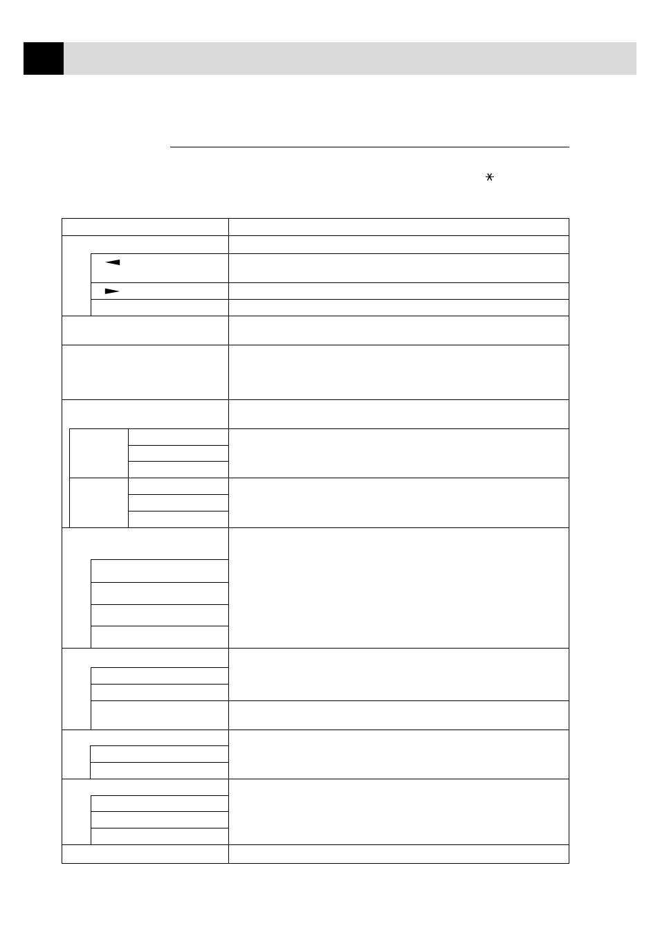 Remote control commands | Brother 515 User Manual | Page 94 / 120