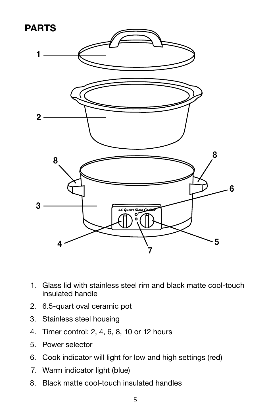 Waring Pro WSC650 User Manual | Page 5 / 32