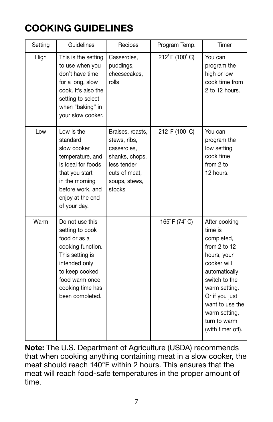 Cooking guidelines | Waring Pro WSC650 User Manual | Page 7 / 32
