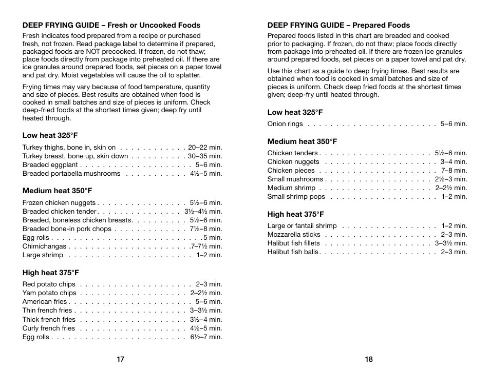 Waring Pro DF250B User Manual | Page 10 / 11