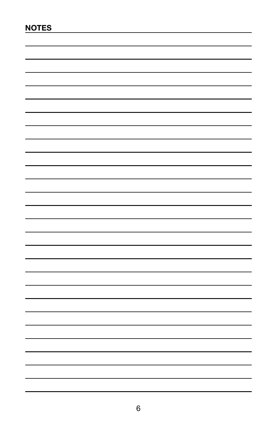 Waring Pro HDG150 User Manual | Page 7 / 8