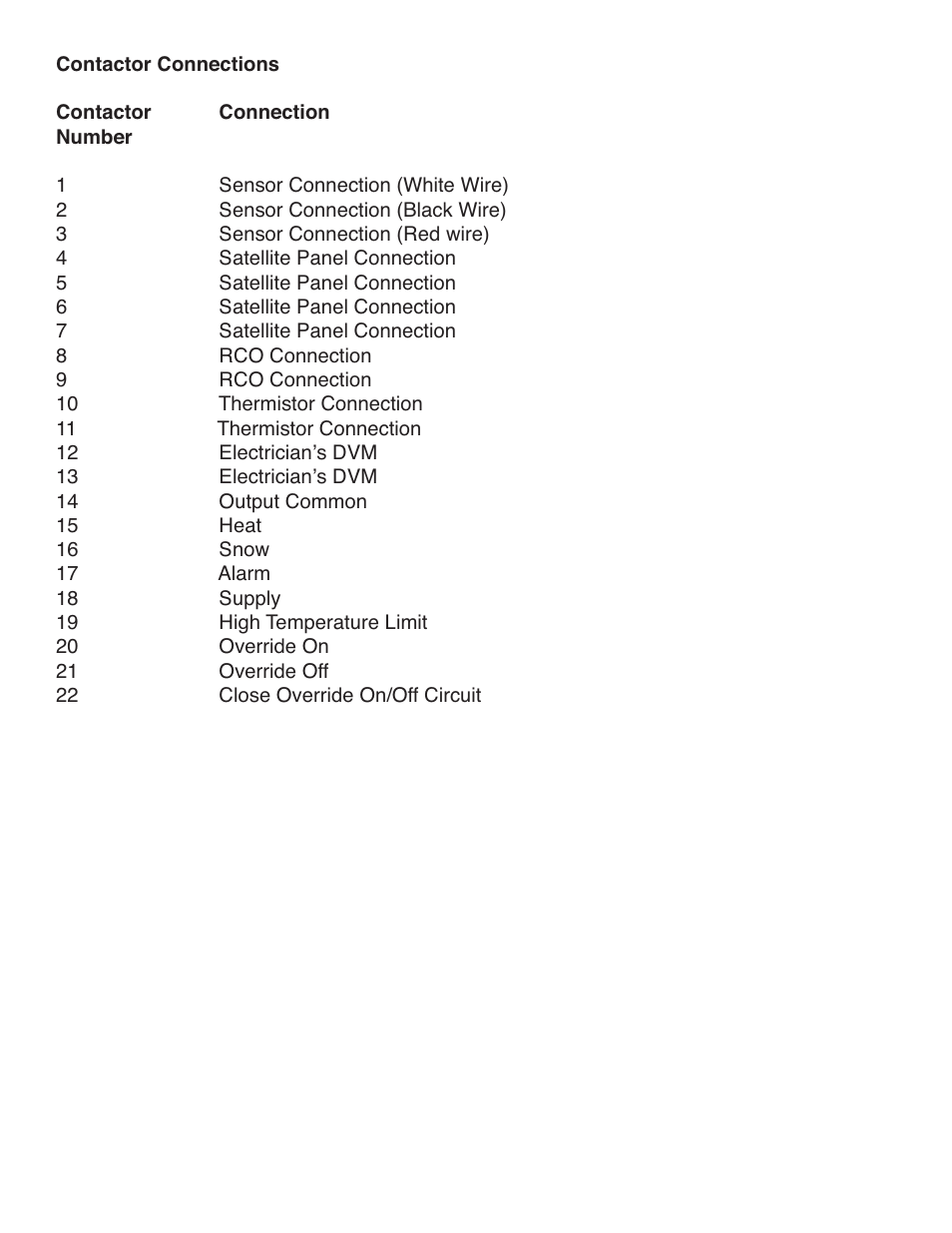 Scp-120 manual_10272_17 | WarmlyYours SCP-120 User Manual | Page 17 / 19