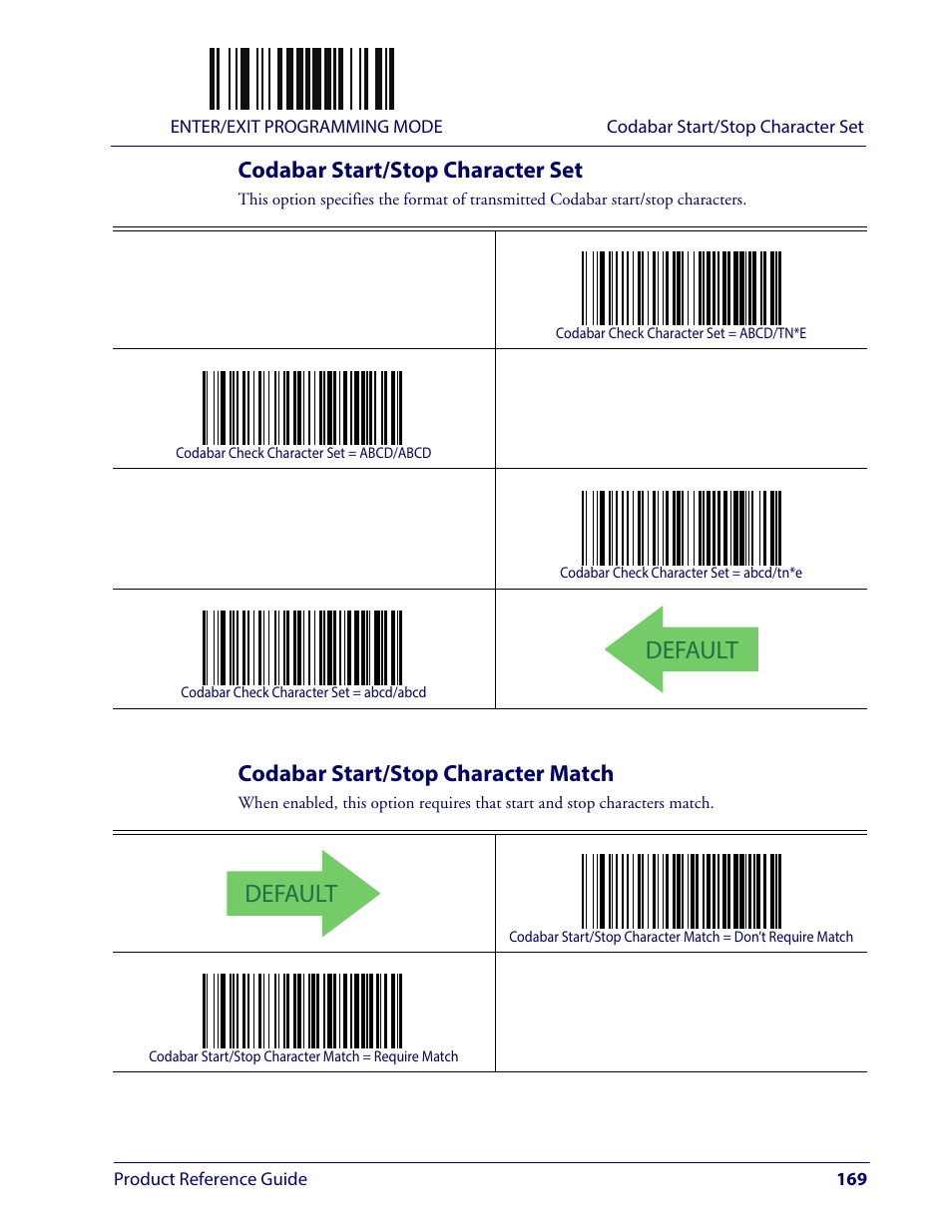Codabar start/stop character set, Codabar start/stop character match, Default | Wasp Barcode WLS9600 Product Reference Guide User Manual | Page 179 / 306