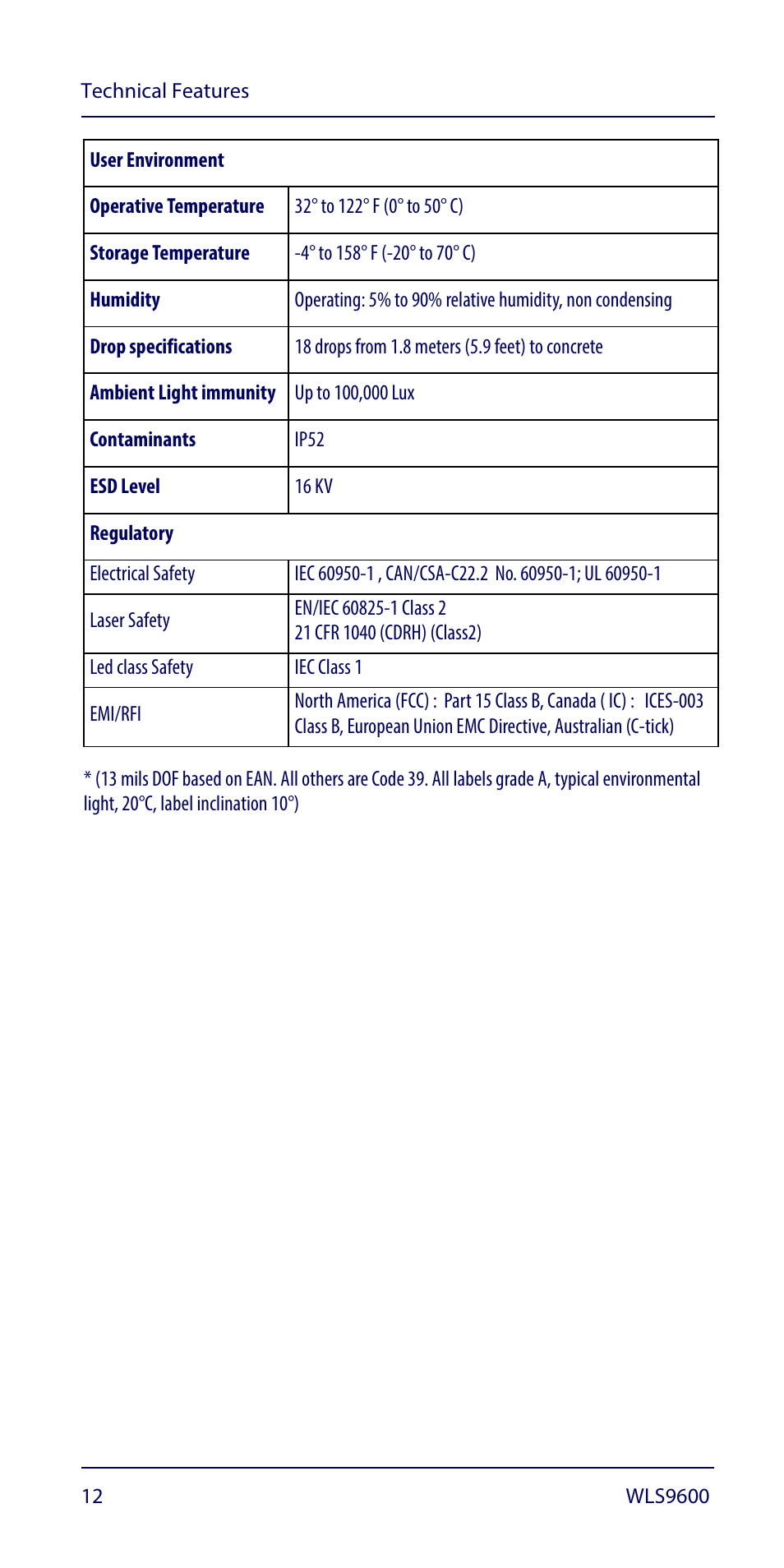Wasp Barcode WLS9600 Quick Reference Guide User Manual | Page 16 / 32