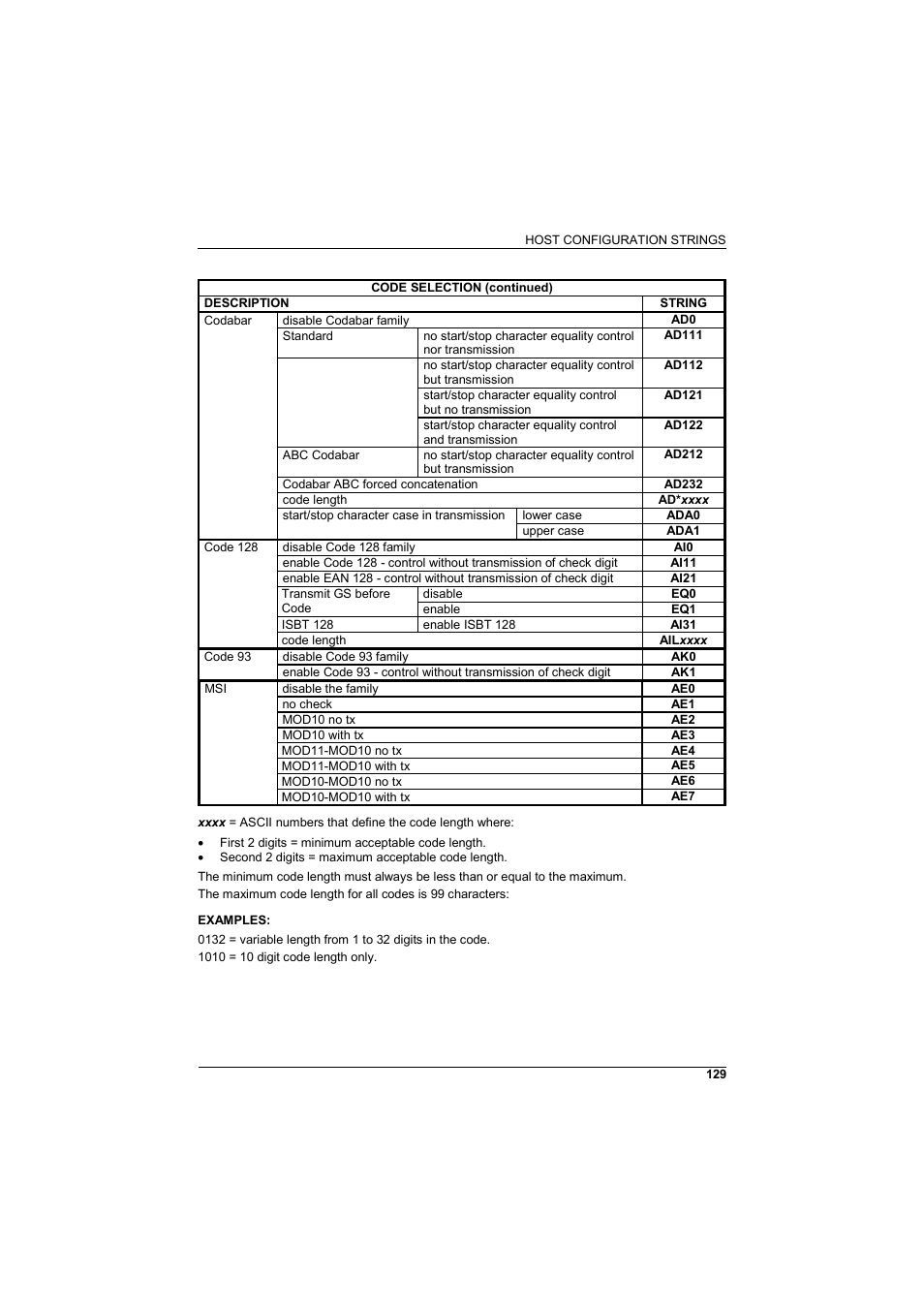 Wasp Barcode WLS8600 Product Reference Guide User Manual | Page 135 / 144