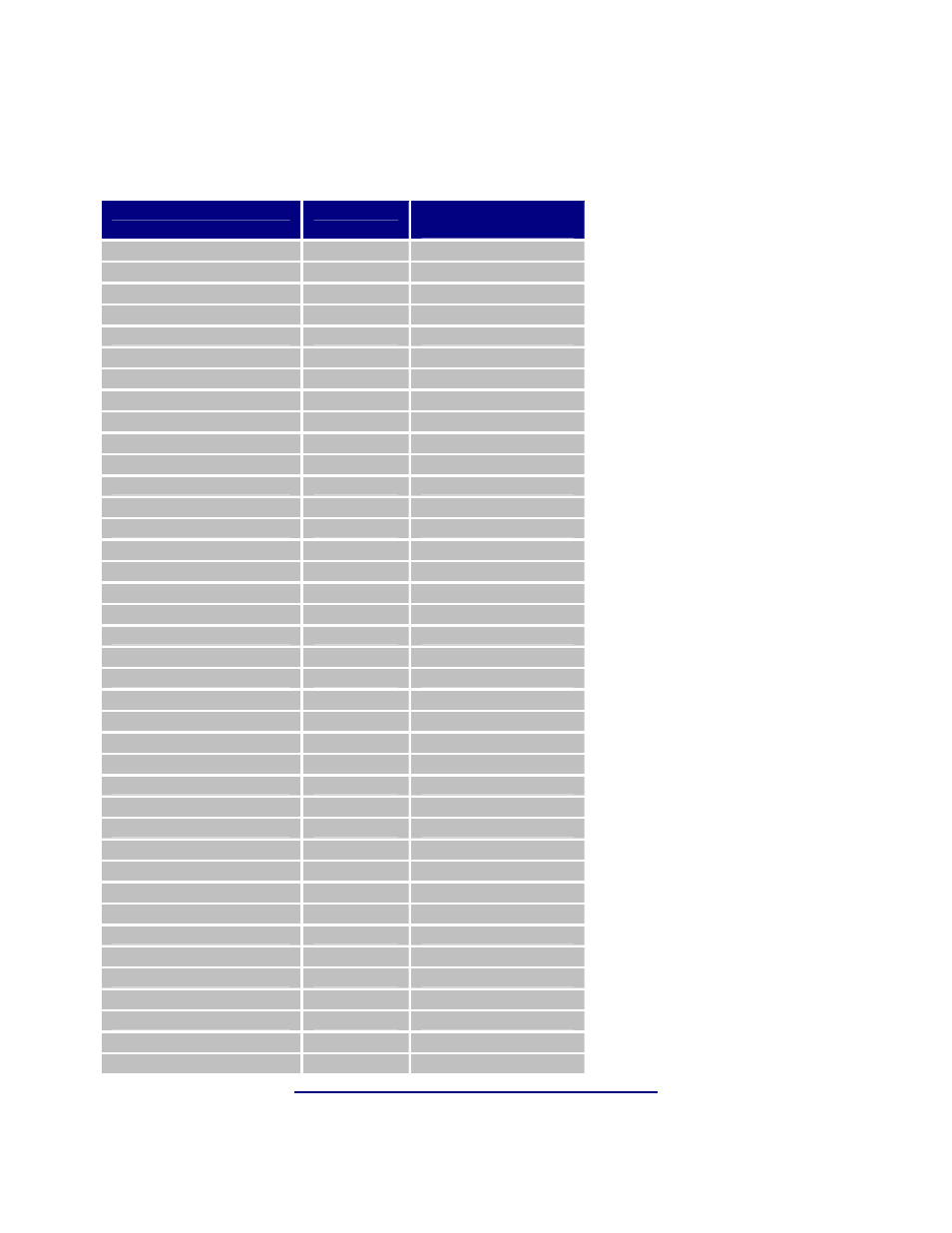 5 manufacturer table properties, Item | Wasp Barcode Inventory Control User Manual | Page 288 / 518