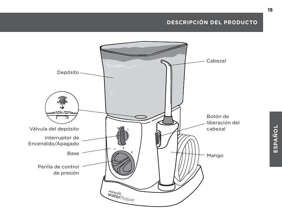Waterpik WP-260 Owners Manual User Manual | Page 15 / 24