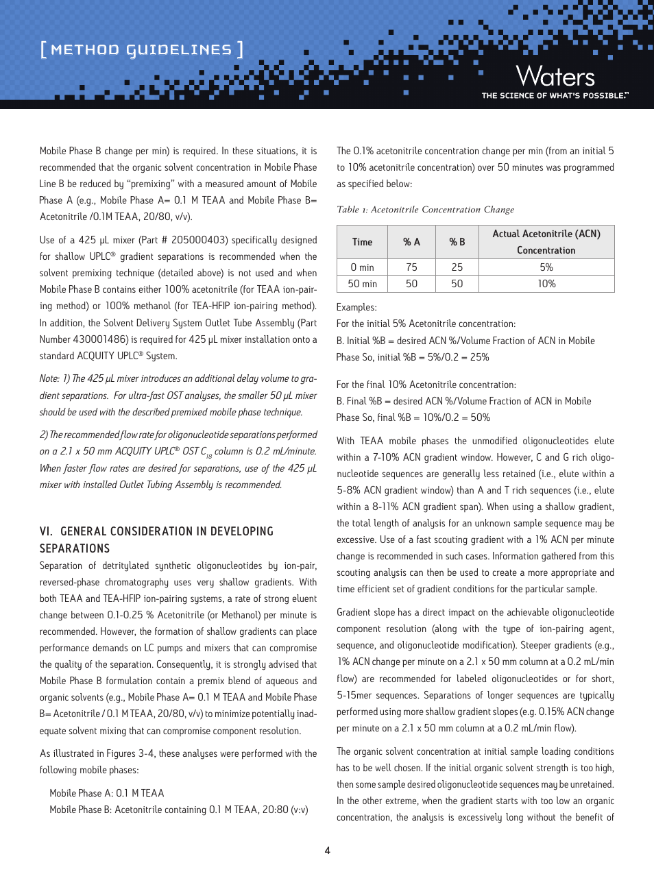 Method guidelines | Waters Oligonucleotide Separation Technology ACQUITY UPLC C18 Column User Manual | Page 4 / 7