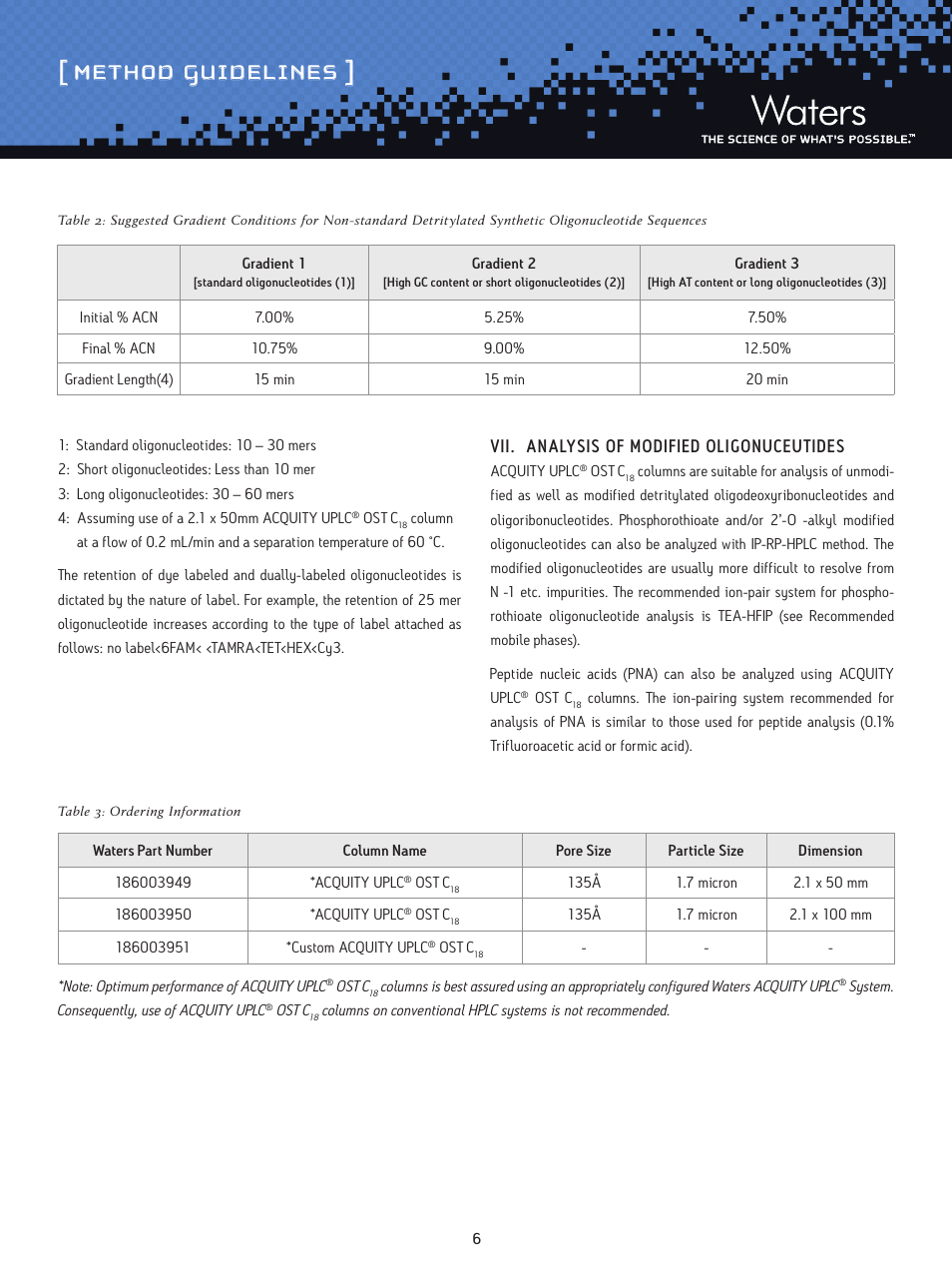 Method guidelines | Waters Oligonucleotide Separation Technology ACQUITY UPLC C18 Column User Manual | Page 6 / 7