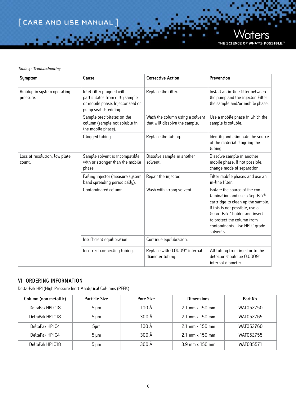 Care and use manual | Waters Delta-Pak High Pressure Insert HPLC Column User Manual | Page 6 / 7
