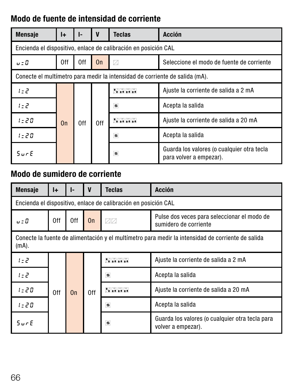 66 modo de fuente de intensidad de corriente, Modo de sumidero de corriente | Weidmuller Portacal 1000 - Instrument Calibrator User Manual | Page 39 / 41