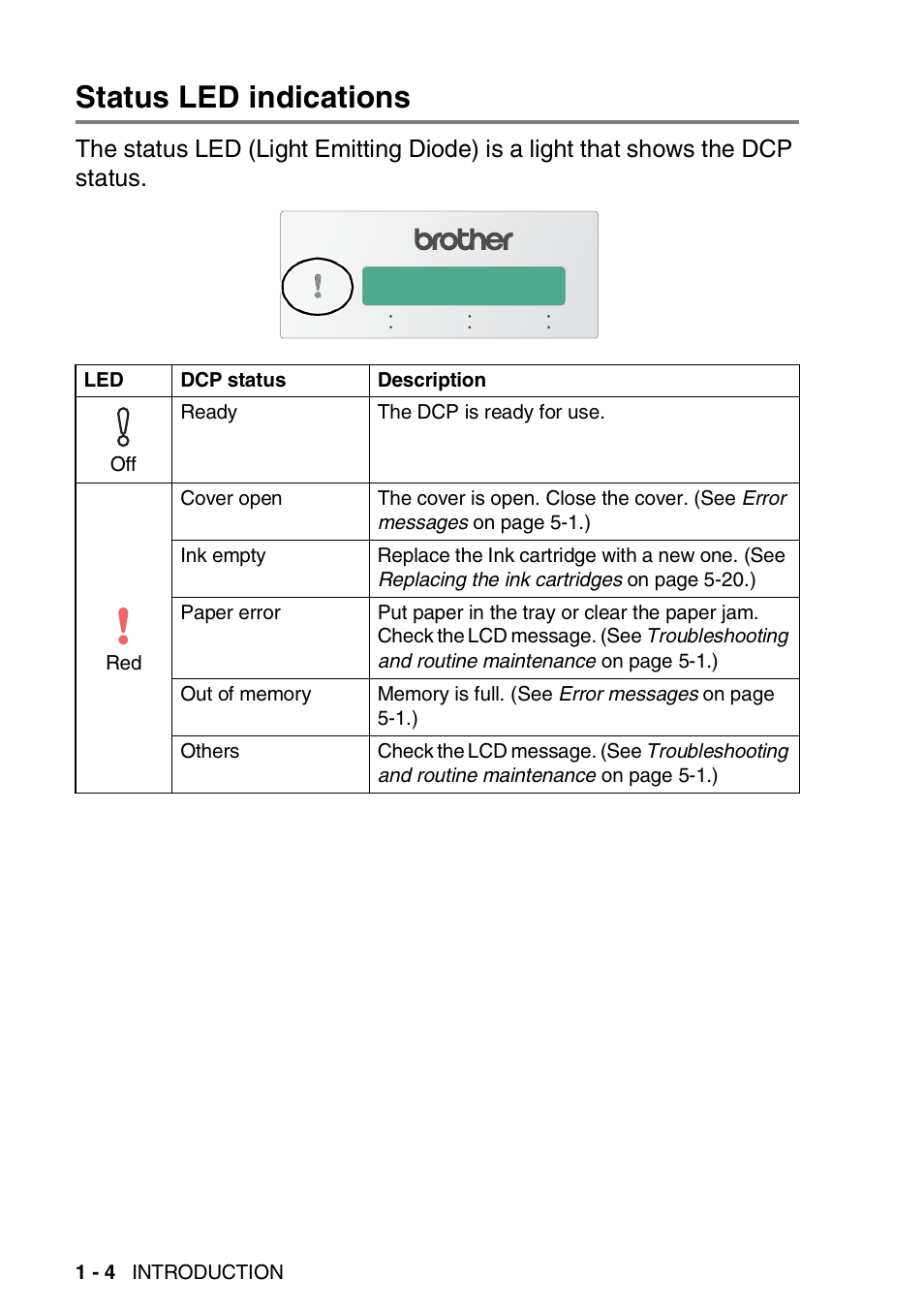 Status led indications, Status led indications -4 | Brother DCP-110C User Manual | Page 13 / 100