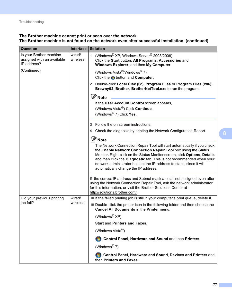 Brother DCP-J525W User Manual | Page 81 / 85
