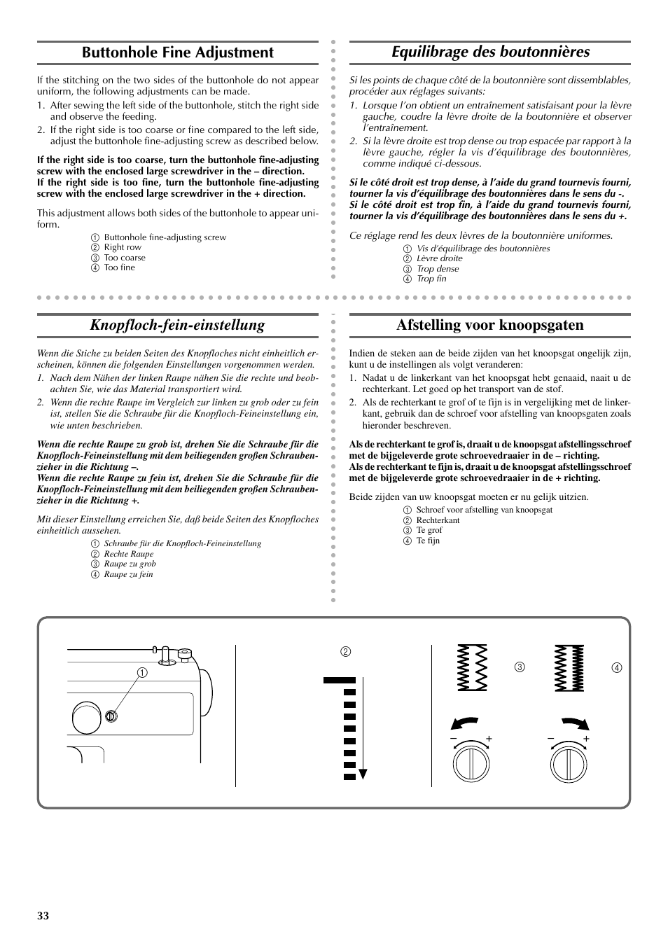 Buttonhole fine adjustment, Equilibrage des boutonnières, Knopfloch-fein-einstellung | Afstelling voor knoopsgaten | Brother VX 1400 User Manual | Page 40 / 65