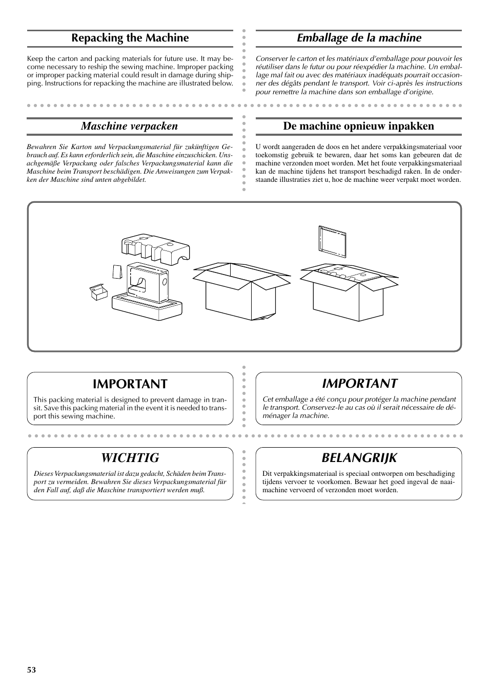 Belangrijk, Important, Wichtig | Repacking the machine, Emballage de la machine, Maschine verpacken, De machine opnieuw inpakken | Brother VX 1400 User Manual | Page 60 / 65