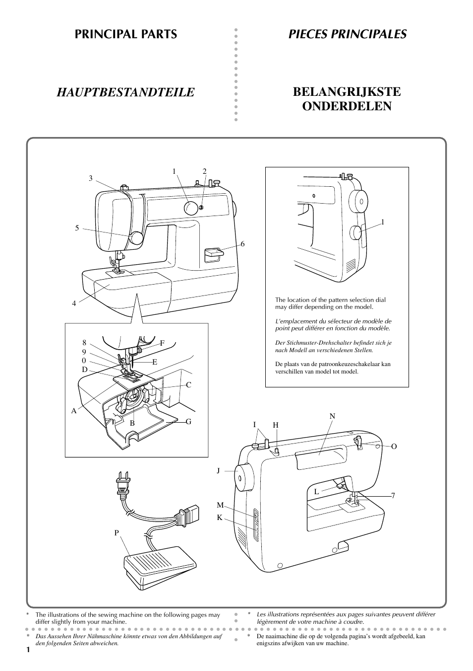 Pieces principales, Principal parts, Hauptbestandteile belangrijkste onderdelen | Brother VX 1400 User Manual | Page 8 / 65