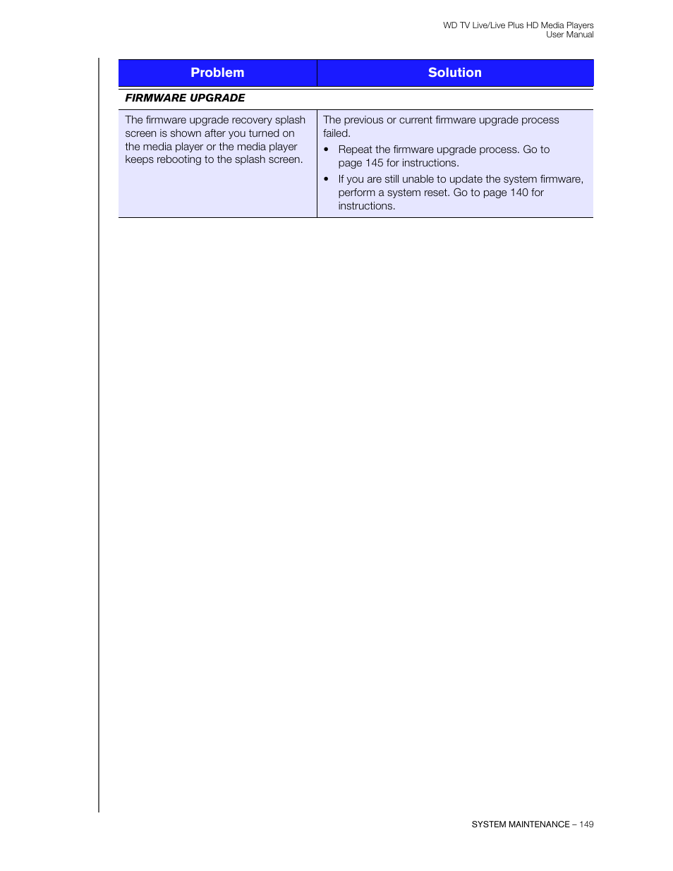 Western Digital WD TV Live/Live Plus Media Player User Manual User Manual | Page 153 / 170