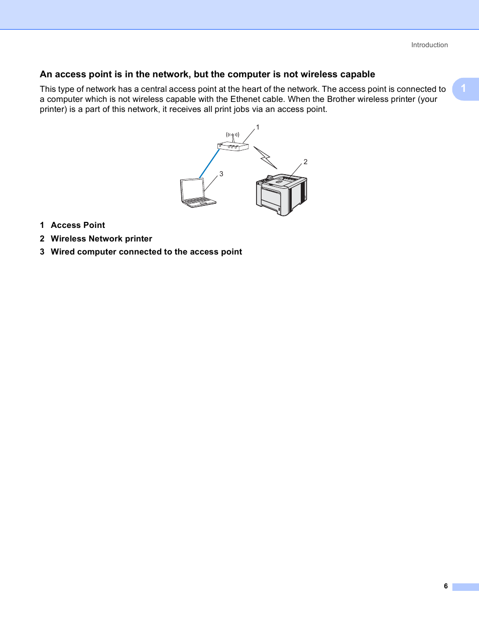 Brother HL 4040CN User Manual | Page 13 / 177