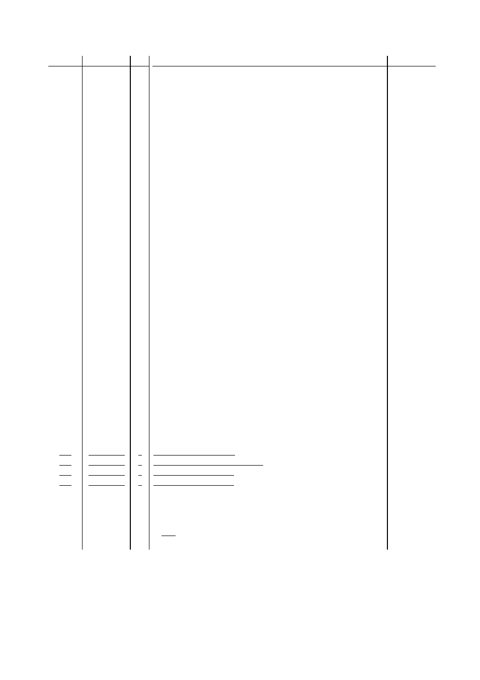 Brother FAX-8050P User Manual | Page 12 / 15