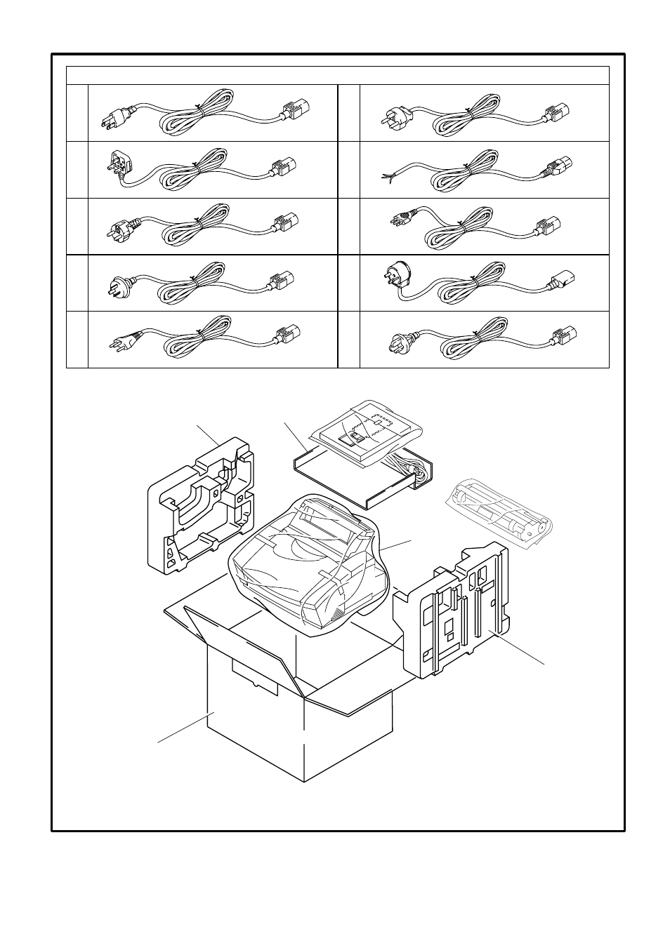 Brother HL-1040 User Manual | Page 123 / 305