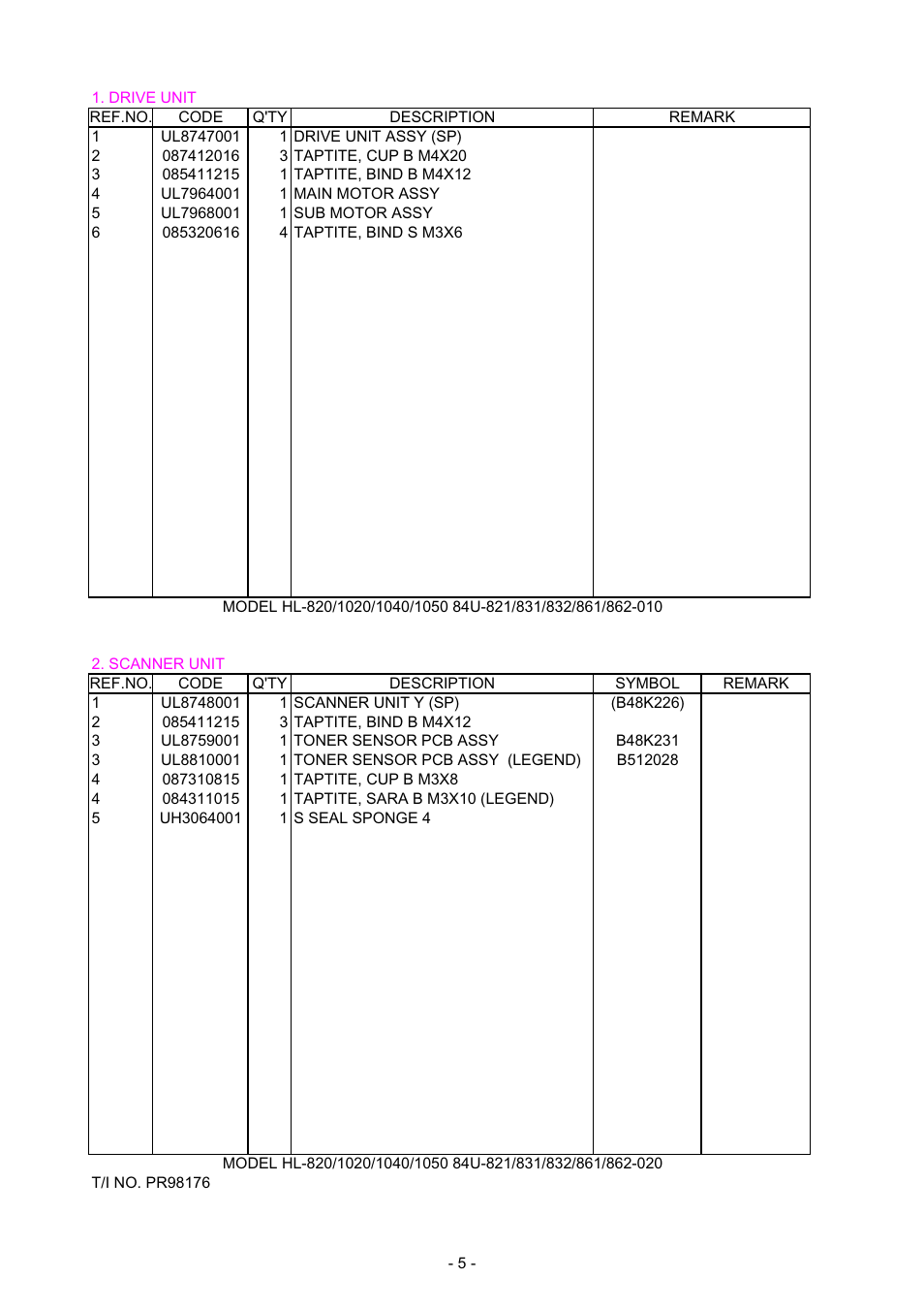 Brother HL-1040 User Manual | Page 124 / 305
