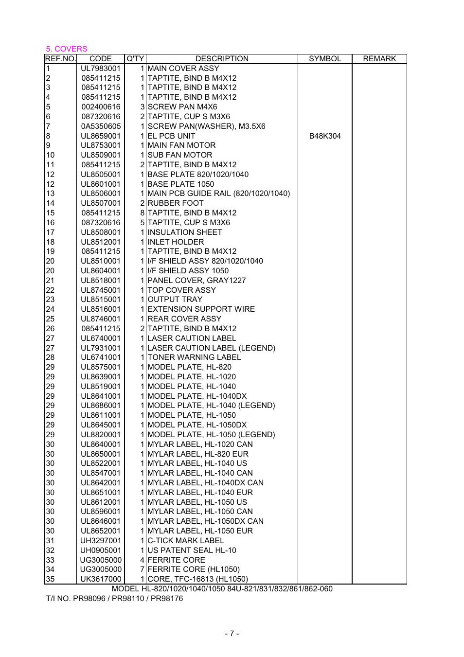 Brother HL-1040 User Manual | Page 126 / 305