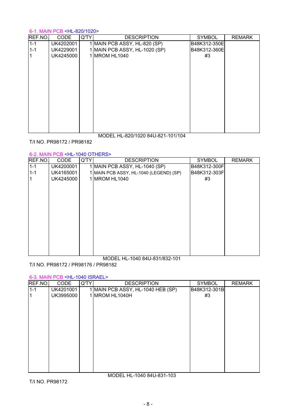 Brother HL-1040 User Manual | Page 127 / 305