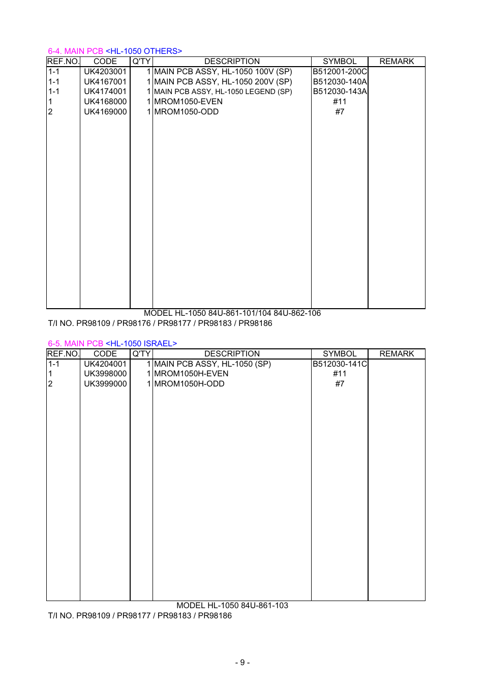 Brother HL-1040 User Manual | Page 128 / 305