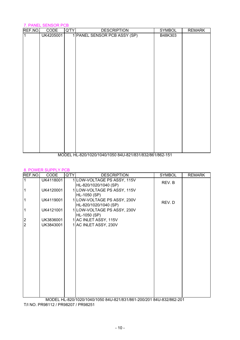 Brother HL-1040 User Manual | Page 129 / 305